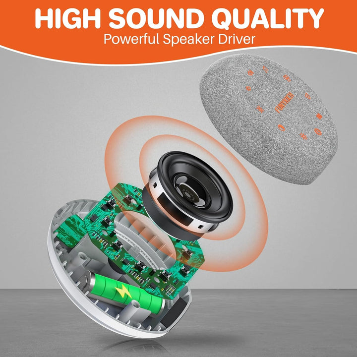 Portable White Noise Machine Baby, Rechargeable Sound Machine with 40 Soothing Sounds, Battery Indicator, Timer & Night Light, Sound Therapy White Noise Machine for Adults Baby Kids