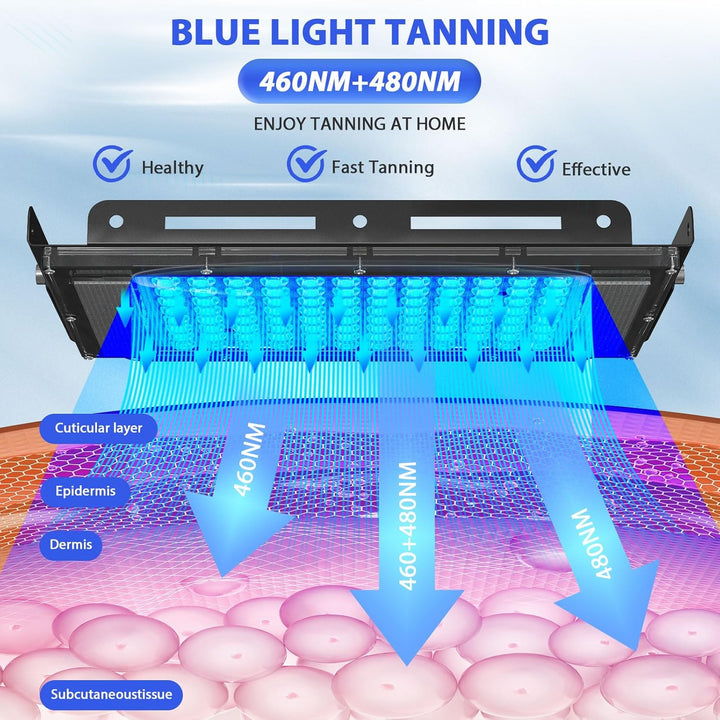 50W Tanning Lamp for Home, Dual Mode, 5 Brightness Levels, Full Body & Face Solarium Light with Adjustable Tripod, for All Skin Tones
