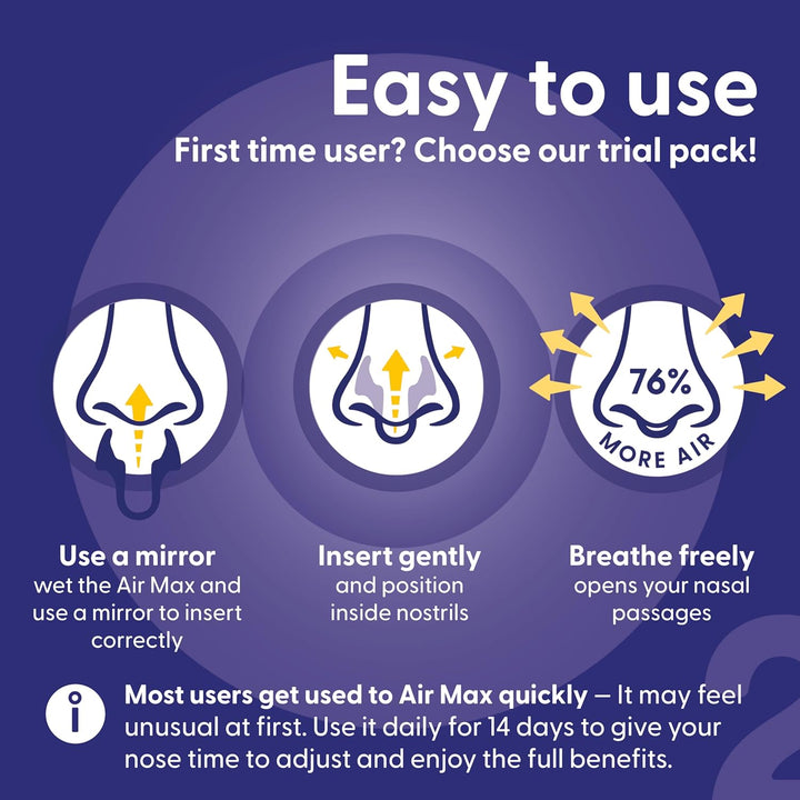 Airmax Nasal Dilator Trial Pack | anti Snore Device | 76% More Air for Better Breathing & Snoring Relief | Guaranteed Fit (1X Small & 1X Medium)