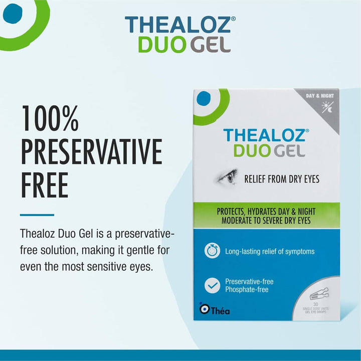 30 loz Duo Gel (Single Dose Units) Eye Drops - Longer-Lasting Relief for Dry, Tired & Sore Eyes |Ideal for Overnight Relief |Gentle, Preservative-Free Gel | 30 Single Dose Units