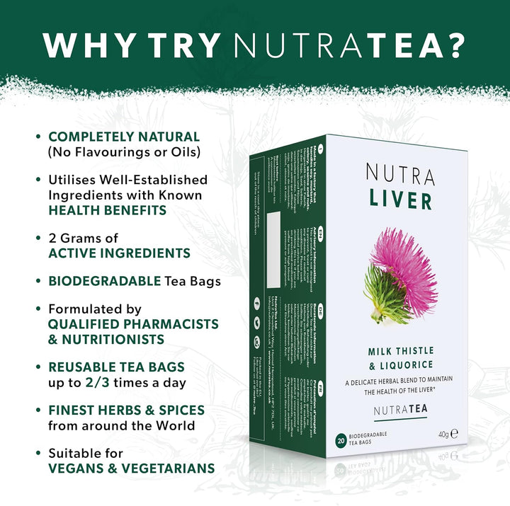 NUTRALIVER - Liver Support Tea - Liver Detox Tea, Providing a Liver Cleanse, Detox and Repair - 20 Individual Wrapped Bags - Herbal Infusion,(1 Pack)