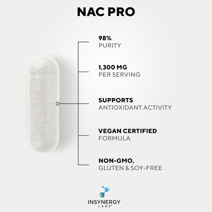 NAC 650Mg per Capsule (Maximum Dose in UK) Superior 98% Purity NAC Supplement, N-Acetyl-Cysteine NAC Powder 90 Vegan Capsules