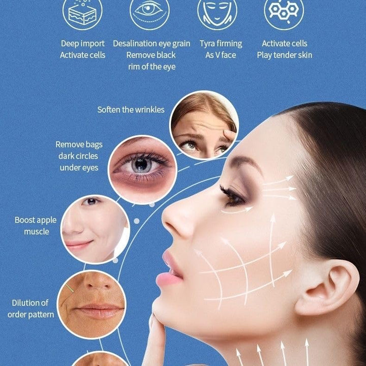 7D HIFU Portable Face & Body Lifting Device + 7 Cartridges – Skin Tightening, Wrinkle Reduction, Anti-Ageing