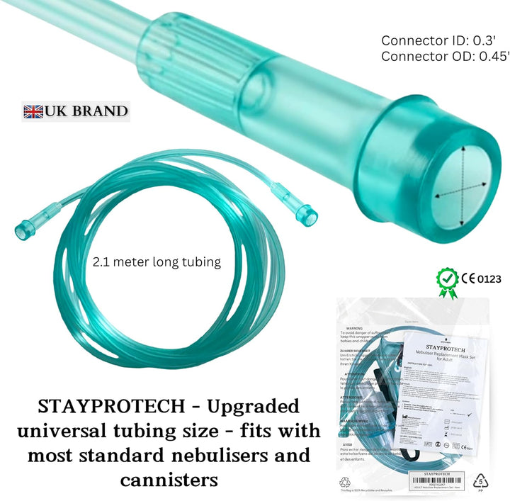 Nebuliser Replacement Set – Includes Upgraded Adult Nebuliser Mask, 2.1M Long Tubing & Nebuliser Chamber – Universal Nebuliser Replacement Accessory for Home & Travel Use.