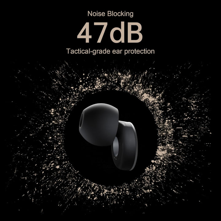 Ear Plugs for Sleep - 47Db Highest SNR Noise Cancelling Earplugs, 15S Pressure Relief, Secure Fit for Side Sleepers, Snoring & Travel - Reusable with 8 Tips (XS/S/M/L) & Case