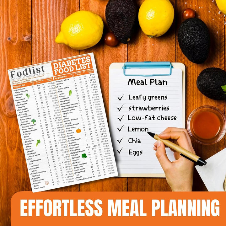 Diabetes Food List & Meal Planner, Diabetic Food Chart, 3Pcs Diabetes Food List Wall Charts, Meal Planner Book, 11.8X8.27In Low Carb Food List Printable for Blood Sugar Control, Counts Calories
