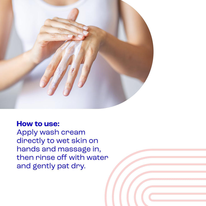 Hand and Body Wash Cream - Relieve Dry, Itchy & Irritated Eczema Prone Skin - 250Ml - Gently Cleanses Very Dry and Sensitive Skin - Dermatological Soap Free Emollient