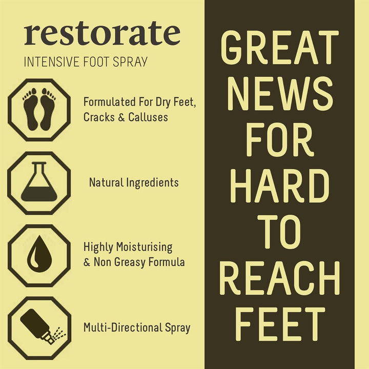 Intensive Foot Spray 113Ml - No-Touch & Non Greasy Application - Podiatrist-Designed Luxury Cracked Heel & Callus Repair - Contains 25% Urea, Vit B5 & Aloe Vera