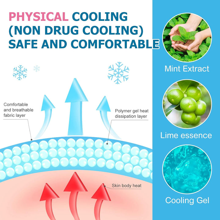 20Pcs Fever Cooling Gel Patches for Kids & Adults, Relief Cooling Sheets for Headaches, Overheating, Heat Stroke, Long-Lasting, Safe & Drug-Free, Easy to Apply