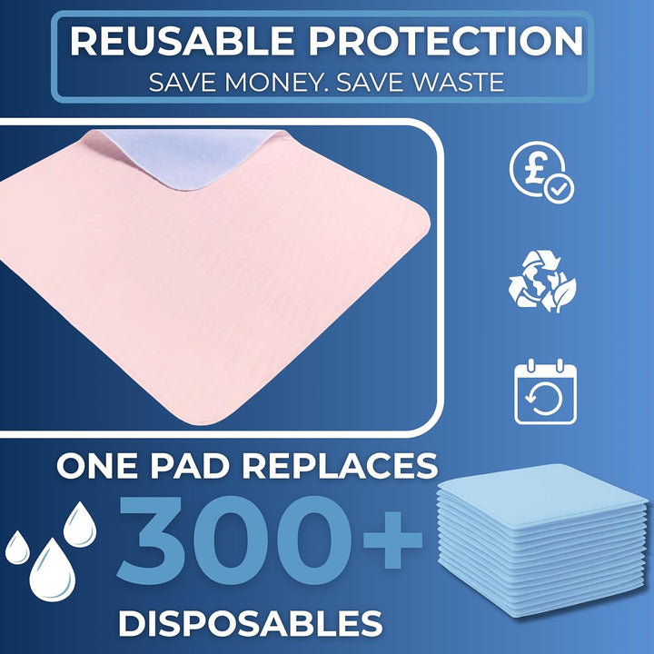 2 X  Washable Bed Pad with Tucks | for Double Bed | 85 X 115Cm | Waterproof & Reusable Incontinence Underpad for Adults, Children & Pets | Soft, Durable, and Absorbent Bed Pad