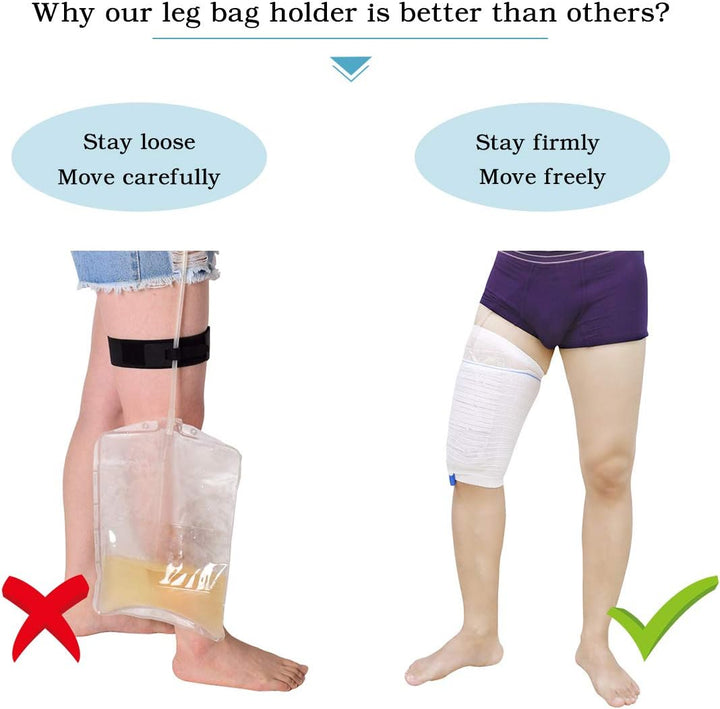 Catheter Leg Bag Holder 2 Pcs Convenient Washable Reusable Elastane Stitched Wrapped Urine Bag Designed for the Incontinent M