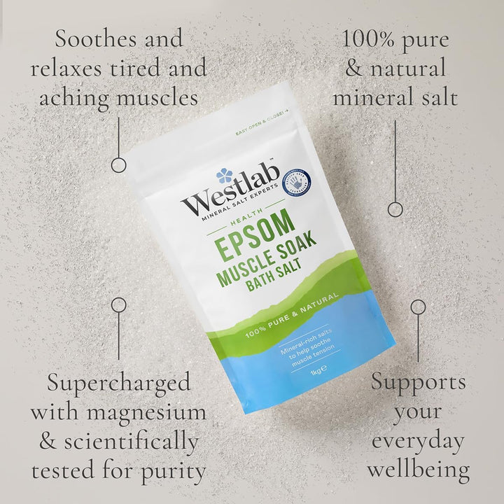 Reviving Epsom Salt | 1Kg Resealable Pouch | Pure and Unscented, Pack of 1