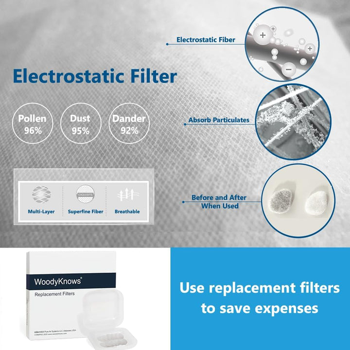 Nasclear Nasal Filters with 24 Pairs of Replacement Filters (X, 3 Filters+24 Replacements)