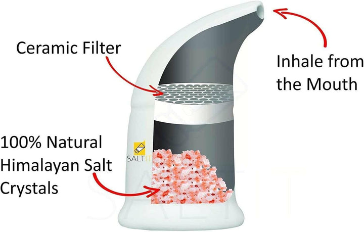 Himalayan Salt Inhaler Pipe Ceramic Filled with 100% Pure Himalayan Salt Boost Respiratory Strength Lungs for Allergy Relief
