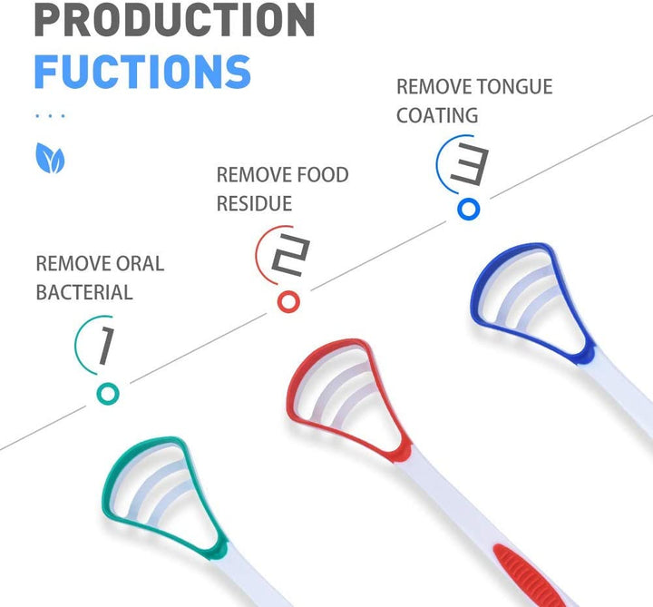 Tongue Scraper Tongue Brush 3 Color Pack(3 Pcs)