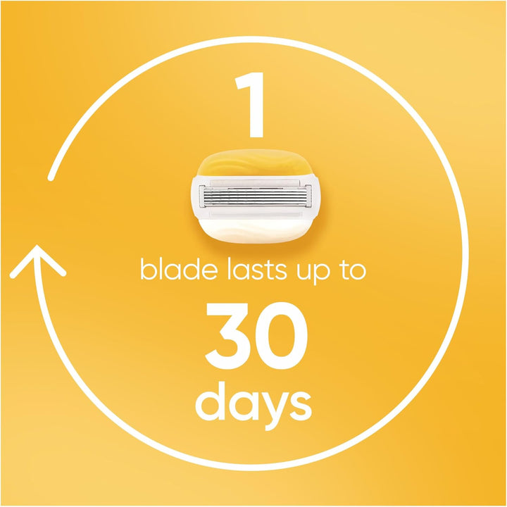 Pro Comfortglide Coconut Scented Women’S Razor with Olay Moisturiser, 1 Refill Razor Cartridges, Reusable Metal Handle and Shower Holder