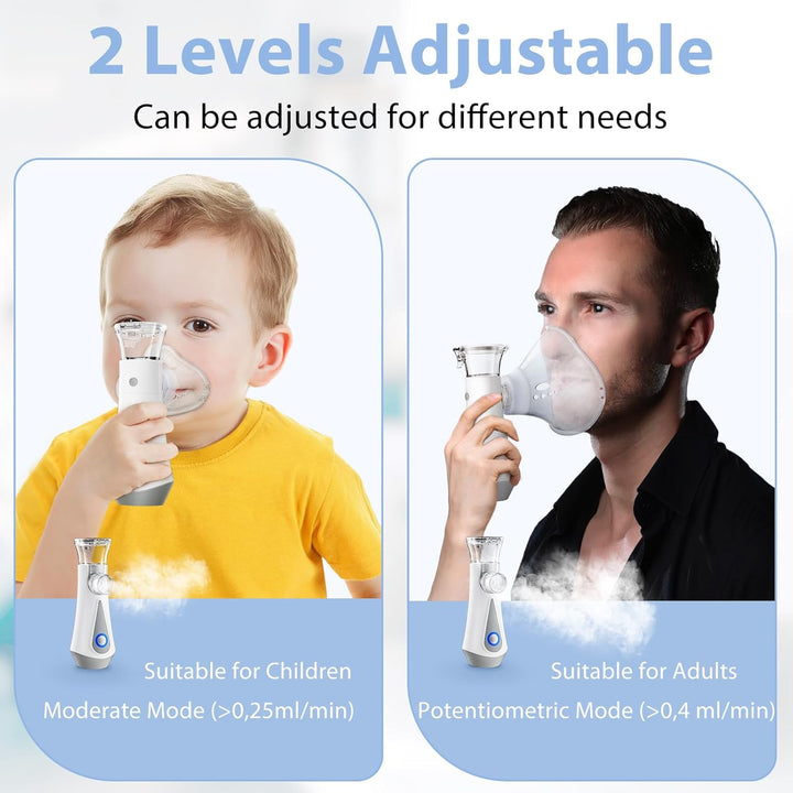 Nebuliser Machine for Adults & Kids, Spray Nebuliser with Charging Function, Handheld Inhaler Easy to Use & Clean, Suit for Home & Travel