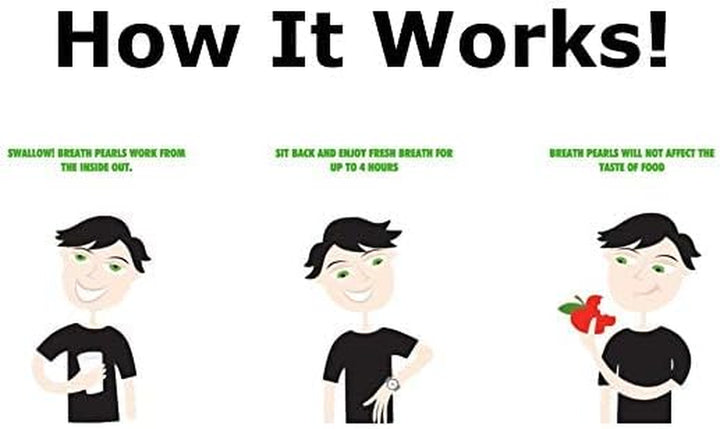 Original Freshens Breath (150 Softgels) New Pack 150 Counts