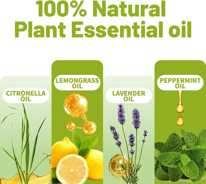 Mosquito Repellent Bracelet 15 Pack,  Mosquito Bands for Adults, Kids & Babies - Premium Quality, Deet-Free Natural Wristbands, Protection Insects up to 300 Hours