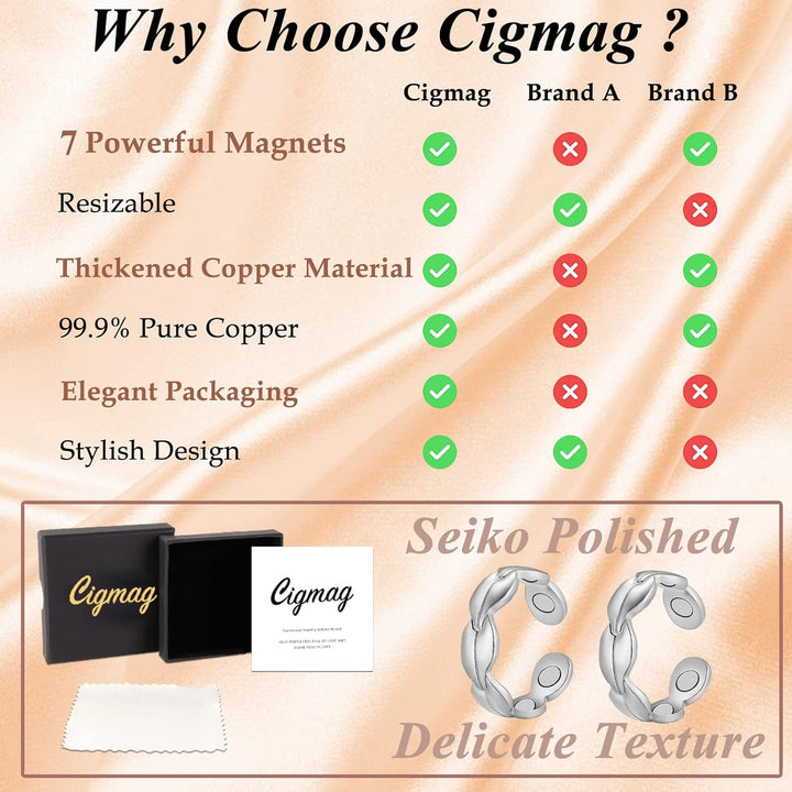 Lymphatic Drainage Magnetic Rings for Women - Copper Ring Finger Thumbs 7X Strength - Adjustable Solid Pure Copper with Present Box (Silver)