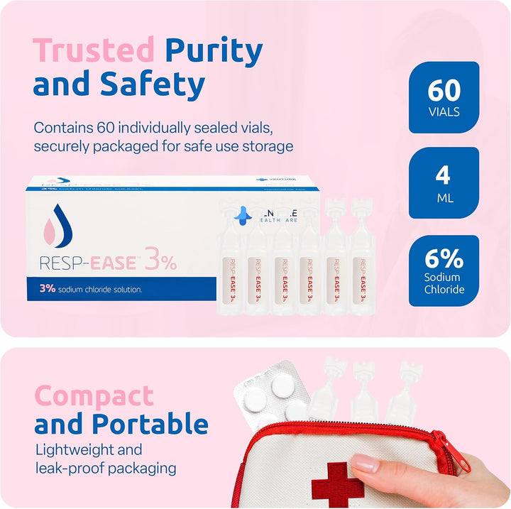 3% Sterile Hypertonic Saline Solution for Inhalation via Nebuliser - Helps Clear Airways and Congestion from Lungs - 60 X 4Ml Vials - Strong Nebuliser Saline Solution