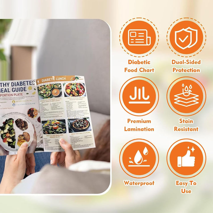 Diabetes Food List & Meal Planner, Diabetic Food Chart, 3Pcs Diabetes Food List Wall Charts, Meal Planner Book, 11.8X8.27In Low Carb Food List Printable for Blood Sugar Control, Counts Calories