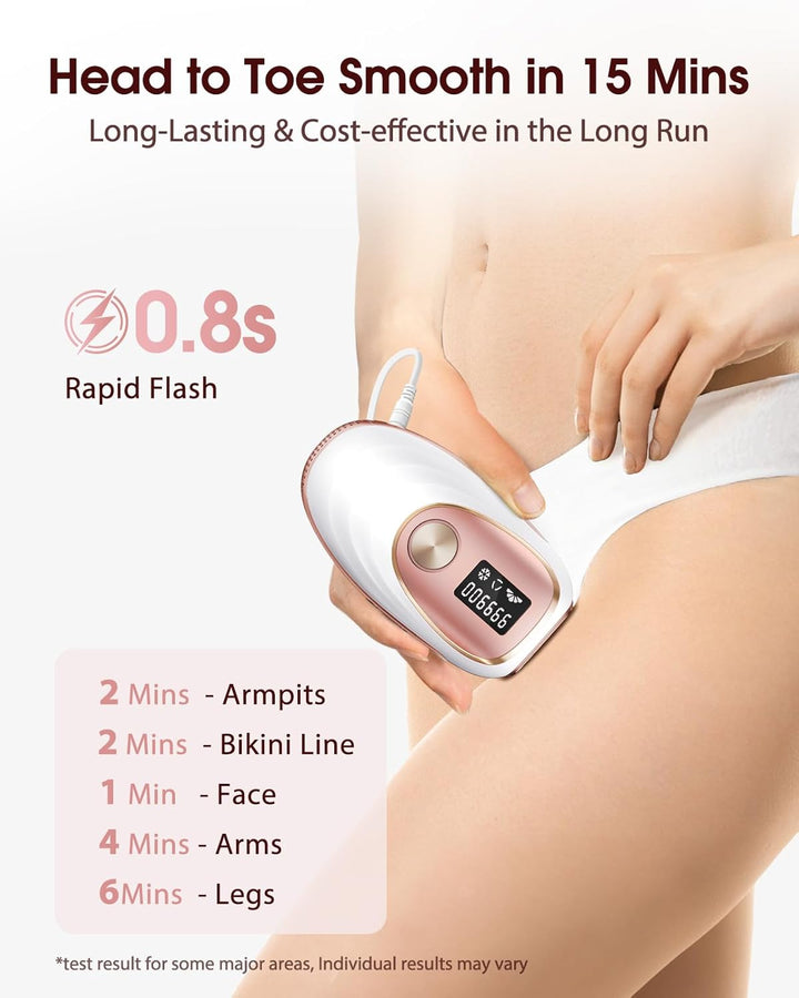 IPL Laser Hair Removal Device for Women and Men, Ice Cooling Painless Hair Remover Machine for Salon Quality Long Lasting Results at Home, for Face, Bikini Line, Armpit, Leg, Body, Pink