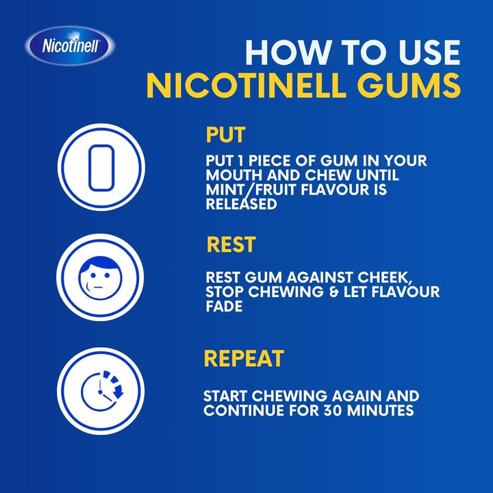 Fruit Gum 2Mg (204 Pieces), Stop Smoking Aid, Sugar Free Nicotine Gum, Mild Fruit Flavour, 2Mg Regular Strength for Light Smokers, Quit Smoking Aid