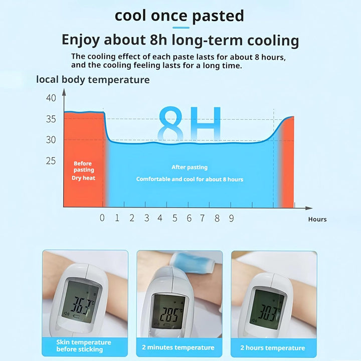 Cooling Pad Cooling Gel Fever Patches for Kids & Adults - Soothing Forehead Strips to Reduce Temperature for Babies, Children, and Grown-Ups