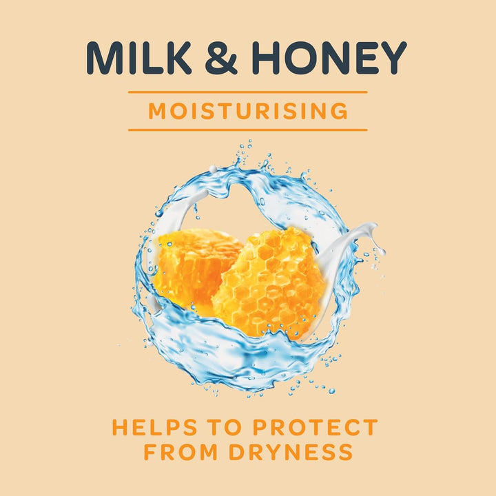 Milk & Honey Hand Soap Refill, 2 X 1000Ml