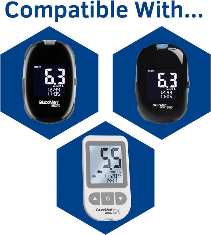 Glucomen AREO Test Strips (50 Strips) - Accurate Glucose Monitoring