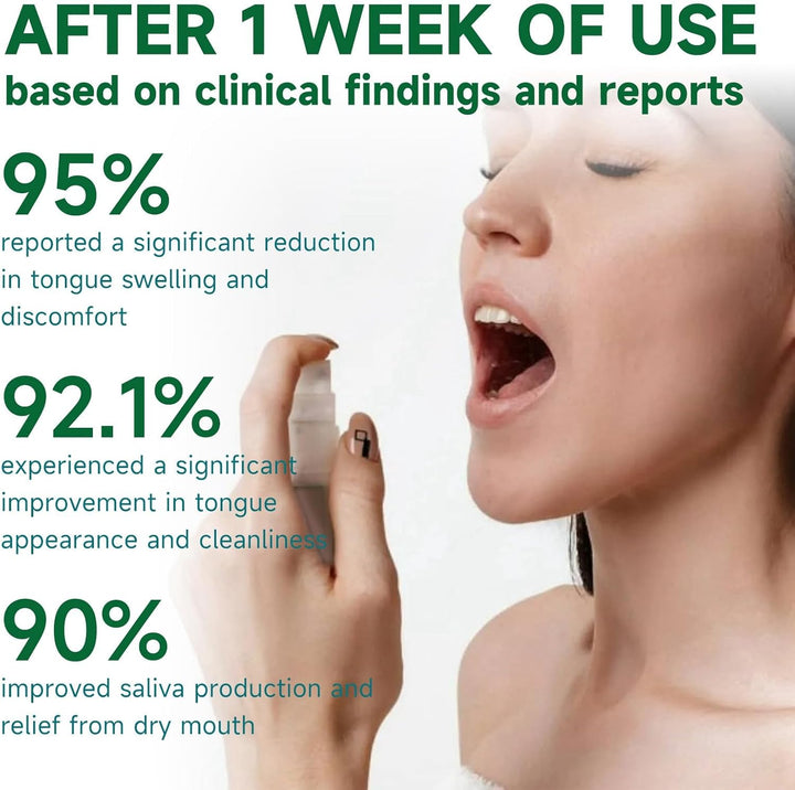 Tongue Repair Spray,Moisturizing Dry Mouth Spray,Fissured Tongue Relief Spray,Instant Dry Mouth Relief,Breath Freshener Spray for Tongue Relief,Tongue Relief Treatment,For White Coating/Bad Breath