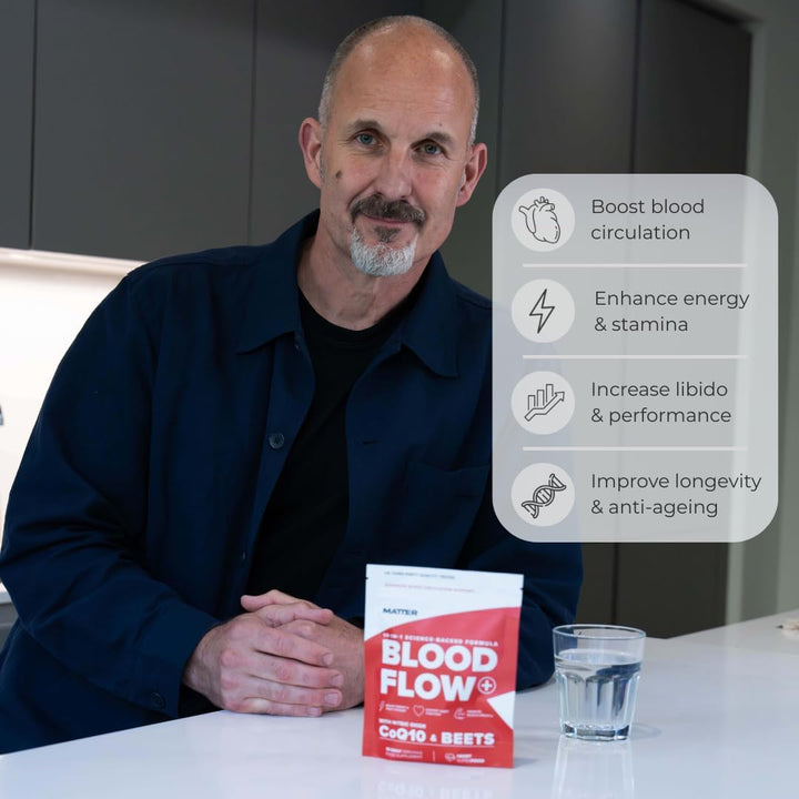 Blood Flow+ Nitric Oxide Booster Supplement – Beetroot, L-Citrulline, Pine Bark & Coq10 for Circulation, Heart Health & Blood Pressure Support – Beetroot Capsules for Energy & Stamina