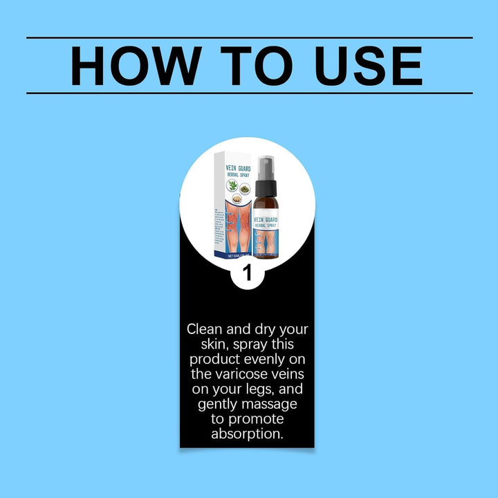 Timilk Veinguard Herbal Spray - Improves Blood Circulation,Professional Varicose Veins Nursing for Legs Spray,Suitable for All Skin Types - 30Ml (2 Bottle)