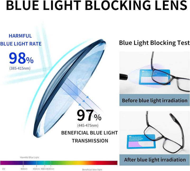 3 Pack Reading Glasses Men Sporty Blue Light Blocking Comfortable and Flexible Lightweight Readers