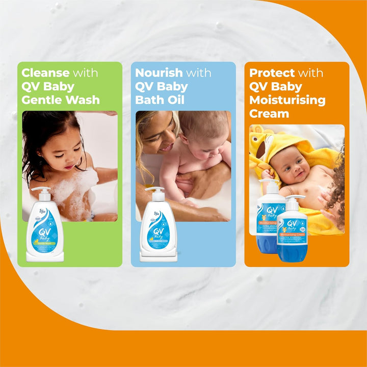 Baby Gentle Wash 500Ml - with Vitamin B3 & Glycerin, Delicate Soap-Free, Ph-Balanced for Everyday Use Suitable for Face, Body & Hair, Body Wash for Sensitive Skin, Eczema, Psoriasis, Bath