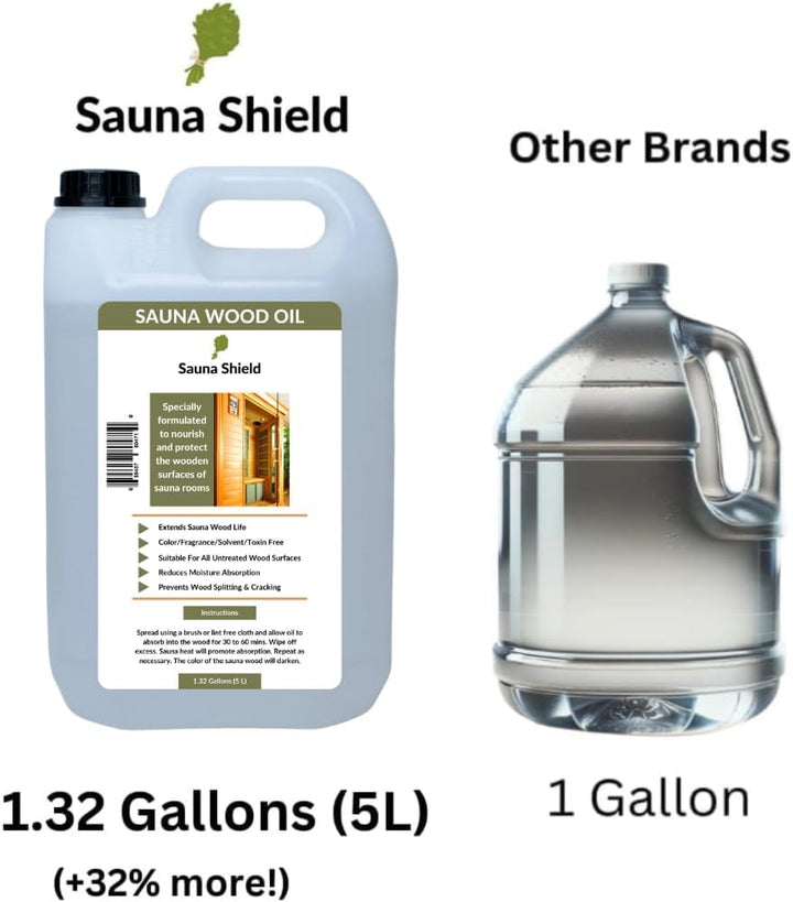 Sauna Wood Oil – 1.32 Gallons (5L / 169 Fl Oz) | Protects & Nourishes Sauna Wood | Solvent-Free, Unscented, Covers 600+ Sq Ft | for Traditional & Infrared Saunas