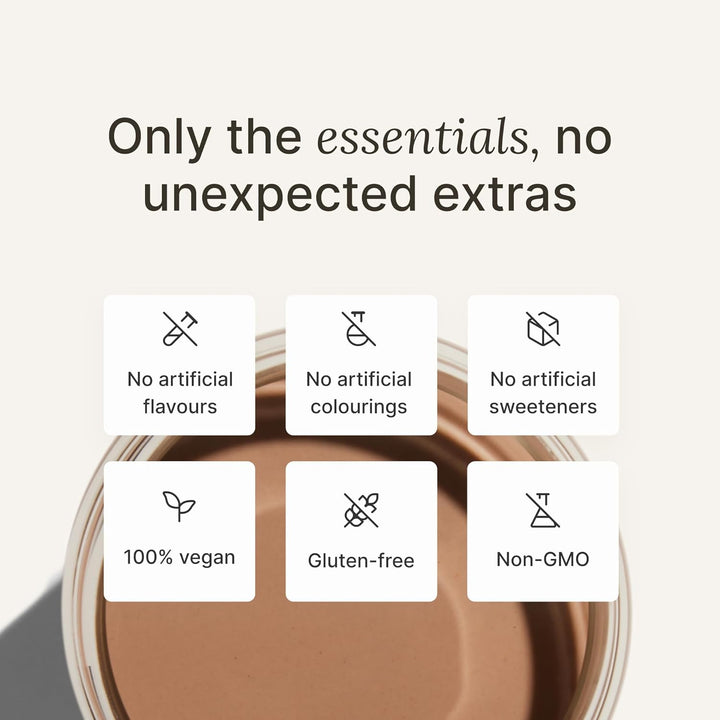 Black Edition Ready-To-Drink, 8 X 500Ml Bottles, Protein Shakes, Chocolate Flavour, High Protein Drink, 35G Protein per Bottle, Rich in Vitamin D, Fatty Acids, Calcium, Ready Meals