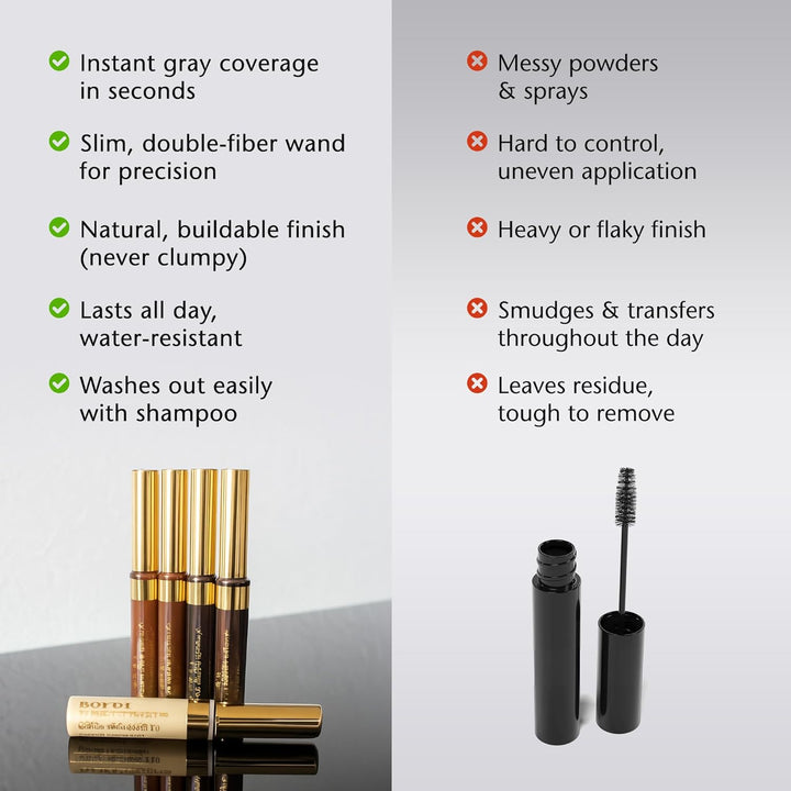 Boyd'S Brush It Away Hair Mascara and Root Touch up (Light Brown)