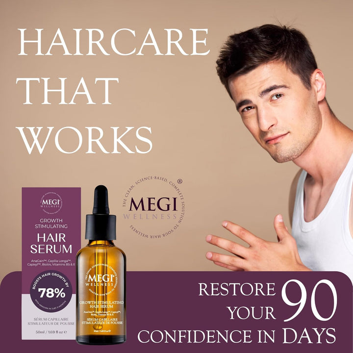 WELLNESS Stimulating Hair Growth Serum – Natural Minoxidil Alternative with Caffeine, Biotin, Anagain™, Capilia Longa™ – Clinically Tested Solution for Thinning Hair - Men & Women (50Ml)