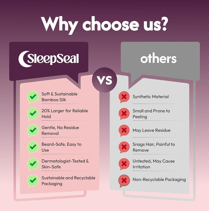 Sleepseal Mouth Tape for Sleeping - Made from Sustainable Bamboo Silk, Hypoallergenic & Dermatologically Tested Sleep Tape – Snoring Aid Solution, Improves Nasal Breathing – 30 Night Supply