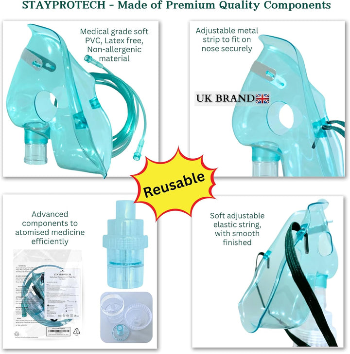 Nebuliser Replacement Set for Kids Respiratory Treatment Includes Nebuliser Chamber, 2.1M Long Tubing & Kid'S Mask, Universal Compatibility with Nebuliser Machine for Home & Travel Use.