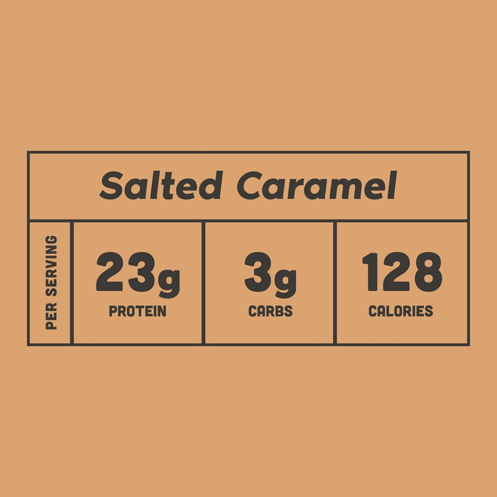 Plant Based Protein Powder, Salted Caramel, 900G