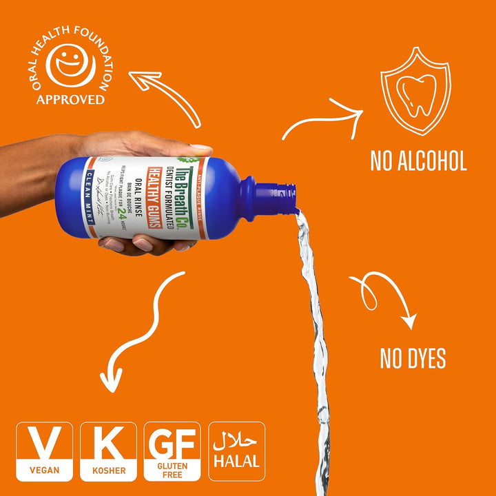 Healthy Gums Mouthwash, Dentist Formulated Oral Rinse for 24 Hours of Plaque Control with Anti-Microbial Ingredient, Alcohol Free, Non-Burning, 500Ml