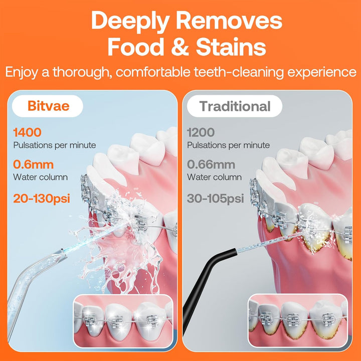 Water Dental Flosser for Teeth Cordless, Water Teeth Cleaner Picks for Cleaning with 3 Modes & 5 Intensities, Oral Irrigator with 6 Jet Tips, IPX7 Waterproof, USB Rechargeable, Black