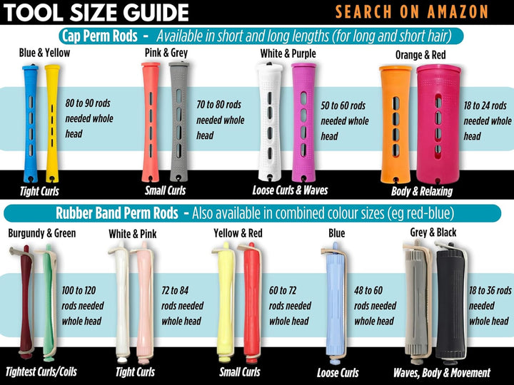 Classic Perm Kit with Amino Acid Complex for Permanent Curls and Waves, Unscented, Blue