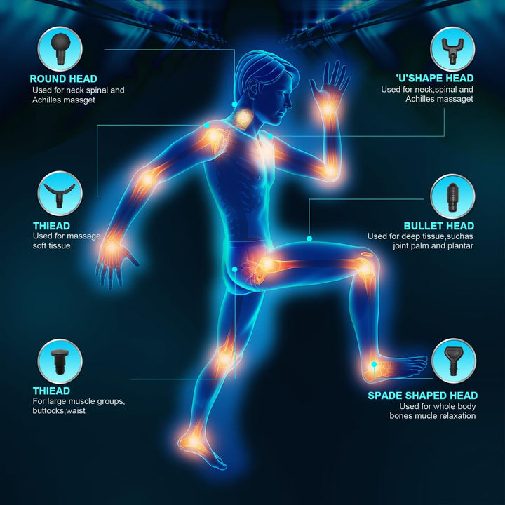 Massage Gun Deep Tissue - Portable Muscle Massage Gun, 30 Speeds with LCD Touch Screen, Electric Back Massager for Pain Relief, 6 Heads for Shoulder & Body Relaxation (Black)