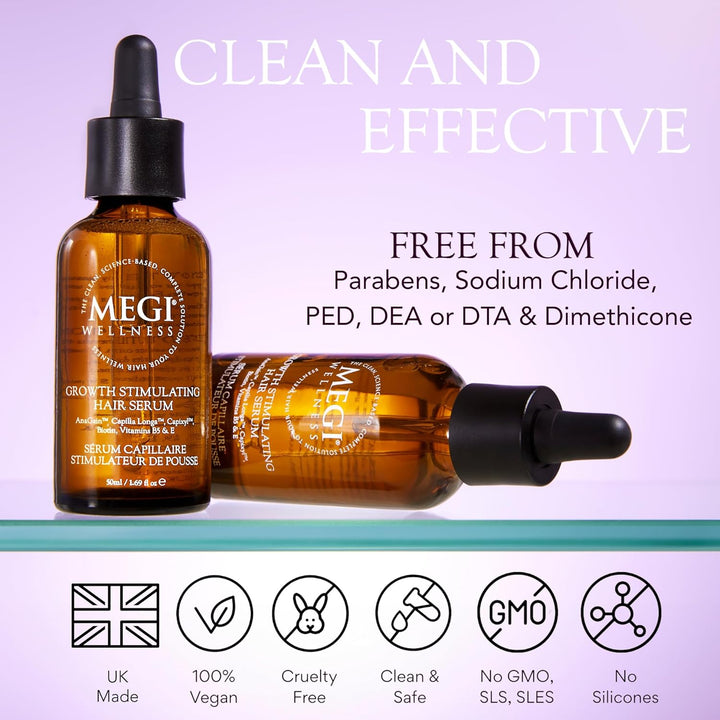 WELLNESS Stimulating Hair Growth Serum – Natural Minoxidil Alternative with Caffeine, Biotin, Anagain™, Capilia Longa™ – Clinically Tested Solution for Thinning Hair - Men & Women (50Ml)