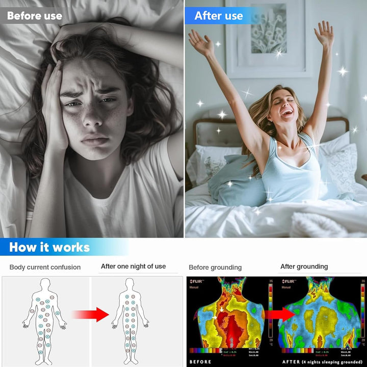 Grounding Bed Sheet, Grounding Mat Earthing UK with 10% Silver Fiber & 90% Organic Cotton for Improved Sleep Natural Wellness and Healthy Earth Energy Mat (68×132Cm)