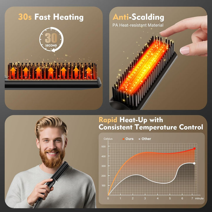 Beard Straightener, 30S Quick Heated Beard Brush, Mini Heating Straightening Comb for Men, Ionic/Lightweight/Fast/Anti-Scalding Hot Hair Brush for Styling Long&Short Beard